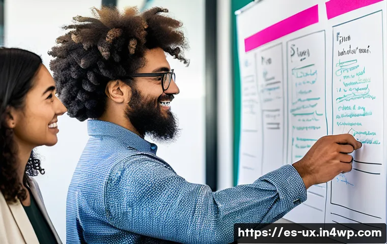 UX 분석에서의 공감 기술 활용법 관련 이미지 1